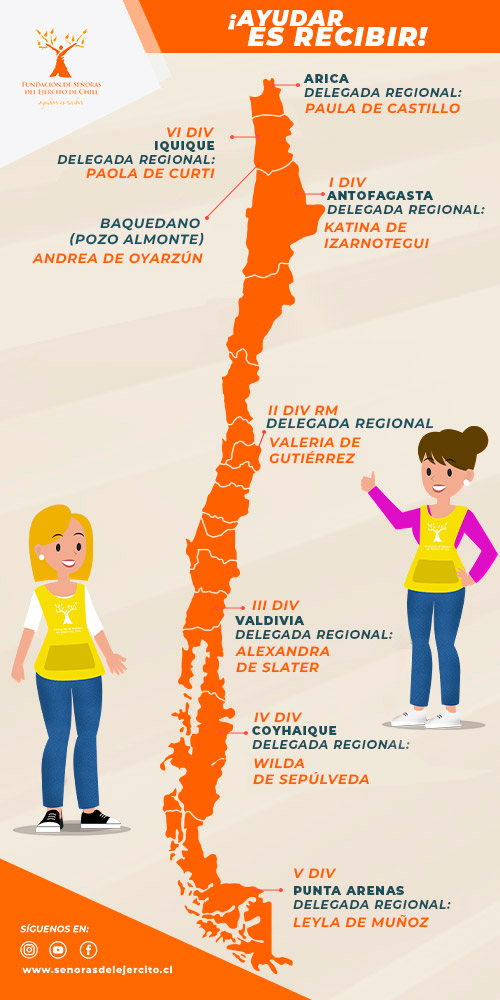 Mapa-Delegaciones